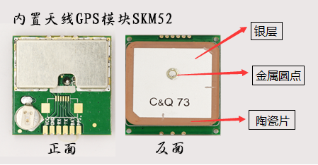 九游老哥贴吧论坛测控GPS模块天线