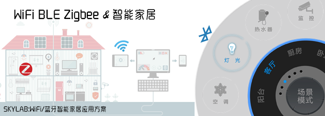 SKYLAB WiFi模块，蓝牙模块与智能家居