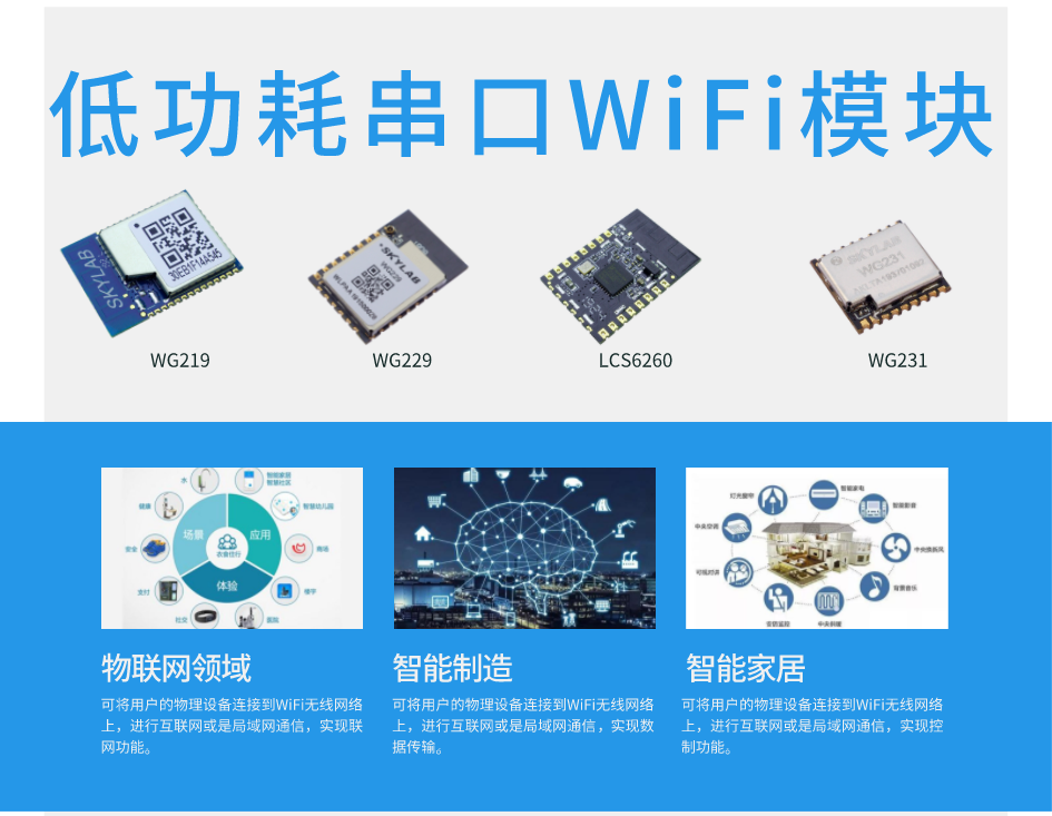 物联网串口WiFi模块.png