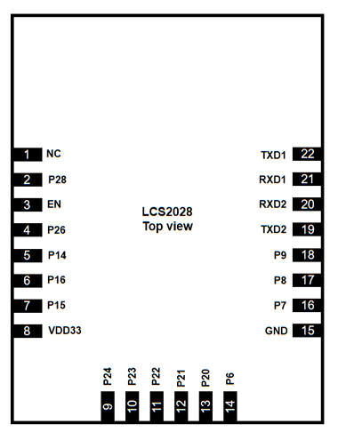 wifi蓝牙二合一模块LCS2028PIN脚图.png