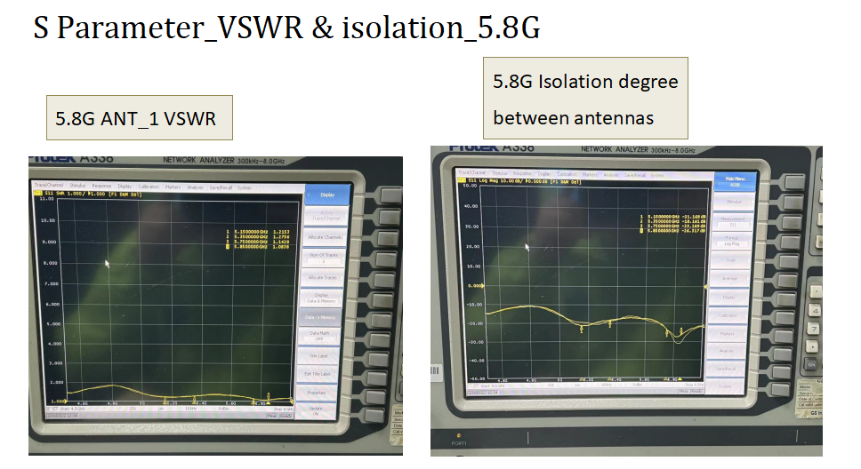 WiFi模块天线S参数_VSWR和隔离图