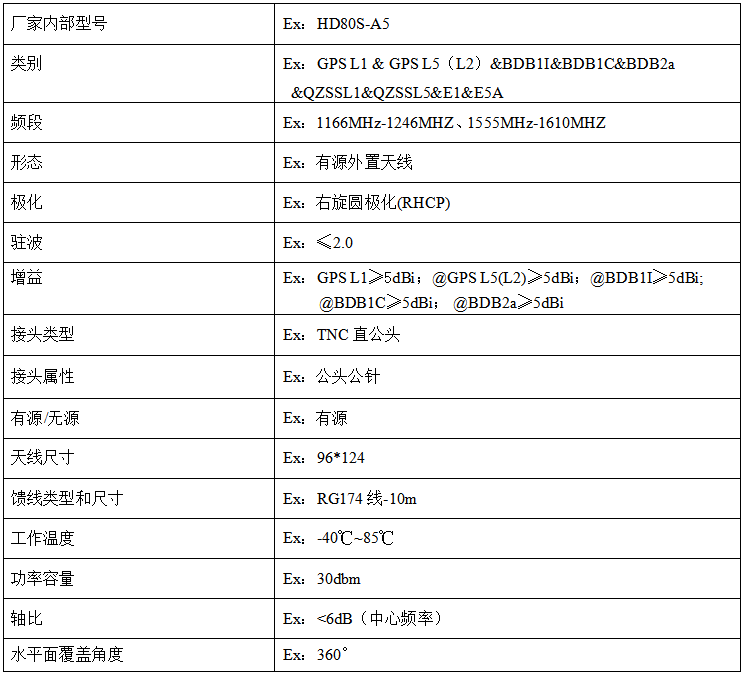 授时双频蘑菇头有源外置天线,抗干扰高增益稳定性GNSS天线SKA06A5040